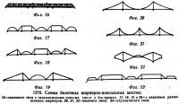 137 б. Схемы балочных шарнирно-консольных мостов