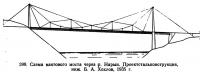 399. Схема вантового моста через р. Нарын