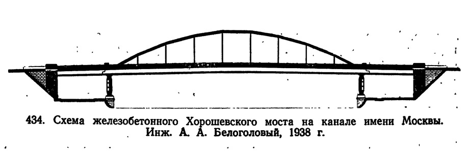 434. Схема железобетонного Хорошевского моста на канале имени Москвы