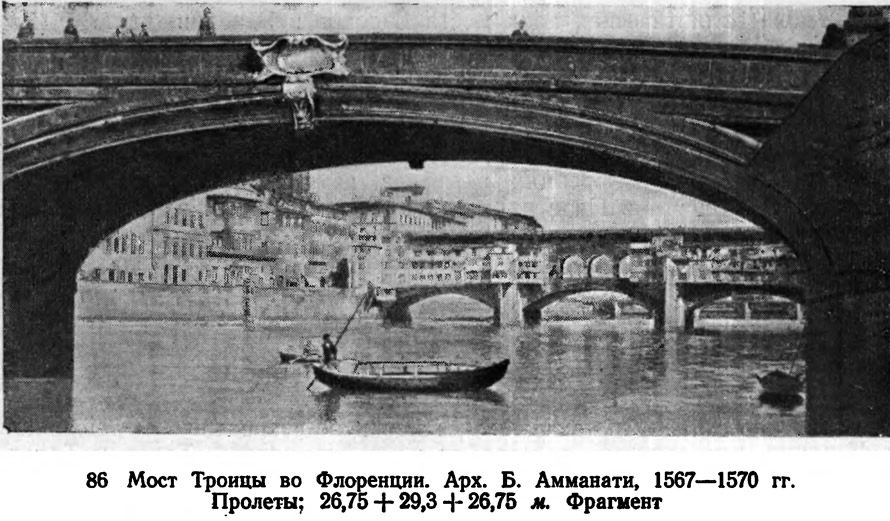 86 Мост Троицы во Флоренции
