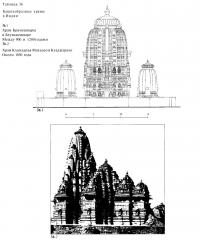 Башнеобразные храмы в Индии