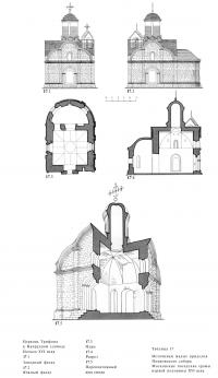 Источники малых приделов Покровского собора Московские посадские храмы первой половины XVI века