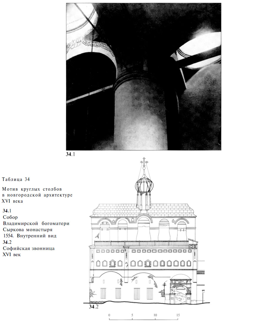 Мотив круглых столбов в новгородской архитектуре XVI века