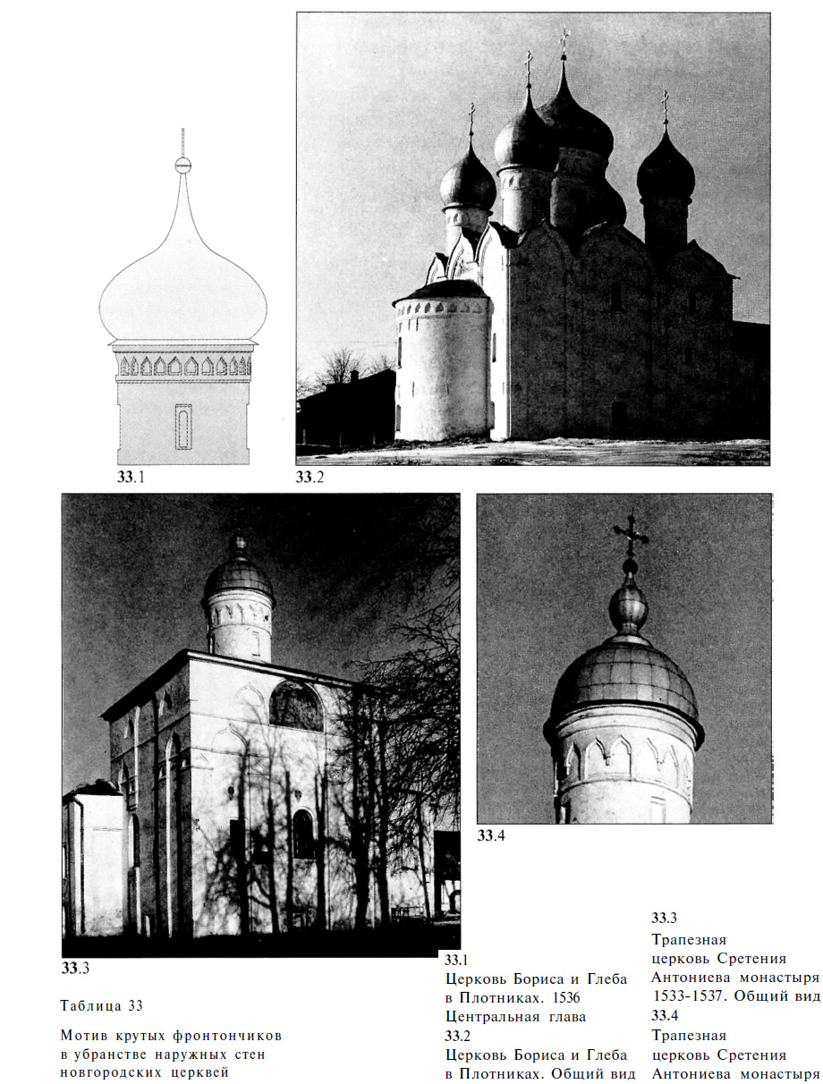 Мотив крутых фронтончиков в убранстве наружных стен новгородских церквей