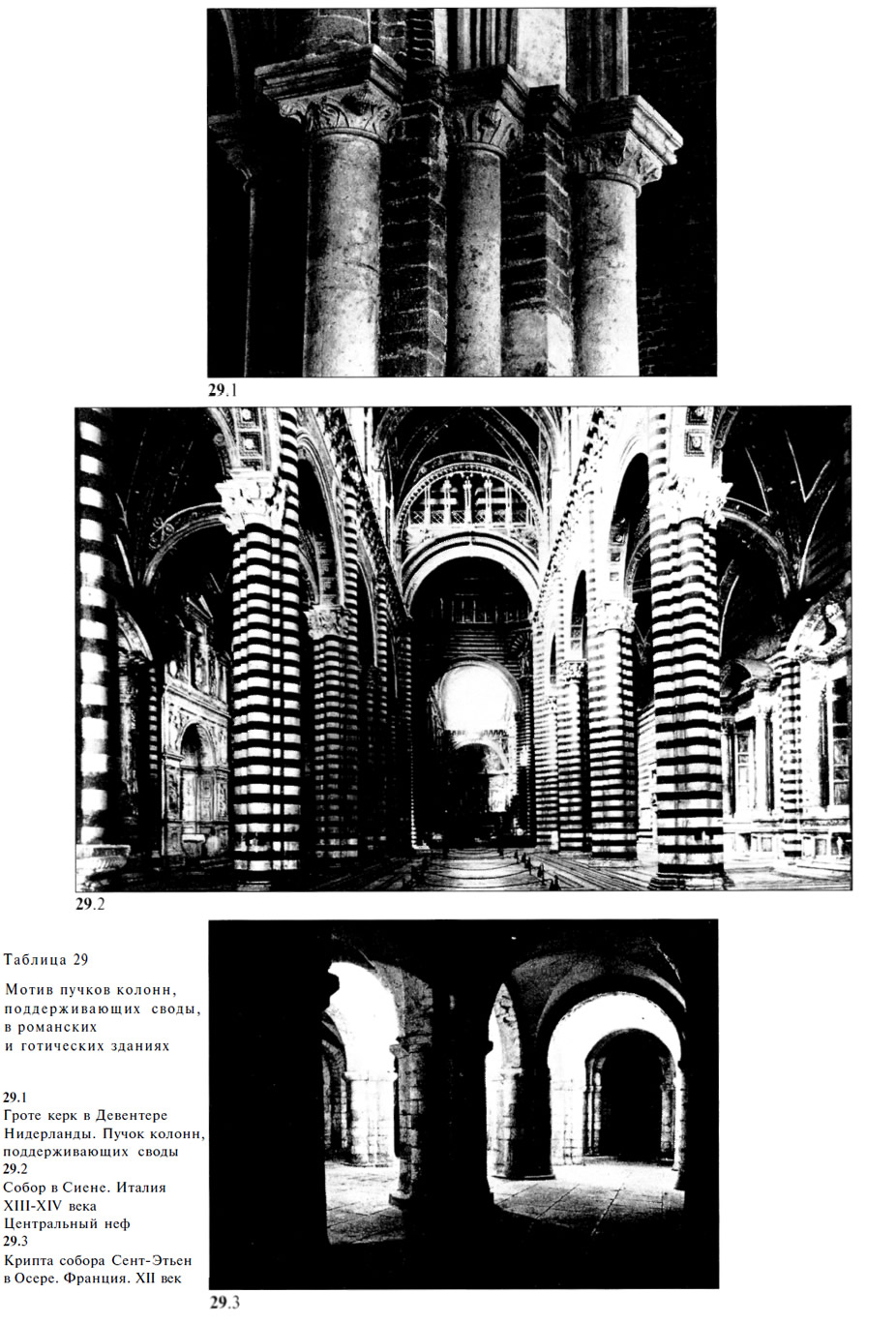 Мотив пучков колонн, поддерживающих своды, в романских и готических зданиях