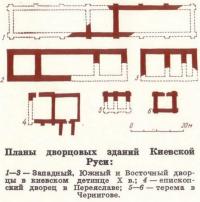 Планы дворцовых зданий Киевской Руси