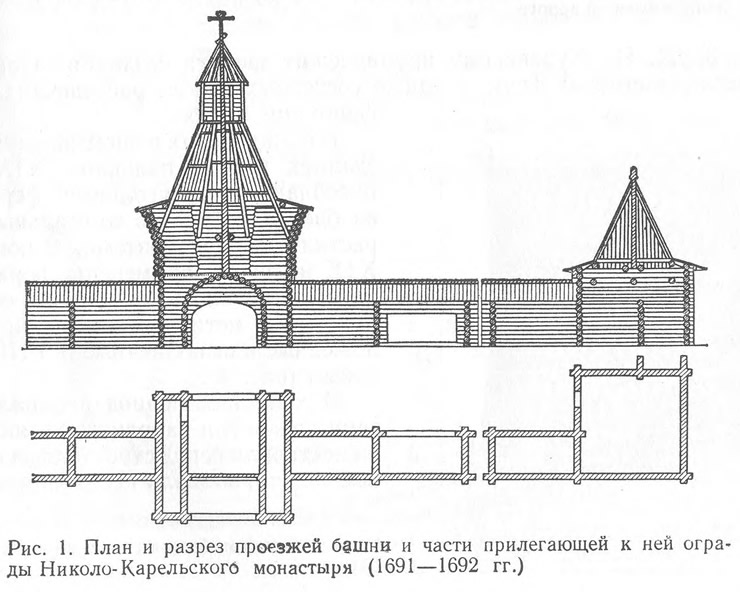 Рис. 1. План и разрез проезжей башни и ограды Николо-Карельского монастыря