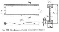 Рис. 102. Клеефанерная балка с волнистой стенкой
