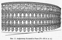 Рис. 11. Амфитеатр Колизей в Риме