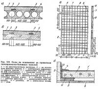 Рис. 119. Полы на основаниях из прокатных гипсоцементно-бетонных панелей