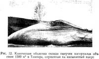 Рис. 12. Коническая оболочка склада сыпучих материалов