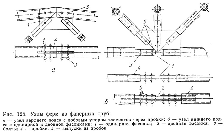 Рис. 125. Узлы ферм из фанерных труб