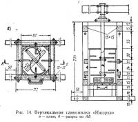 Рис. 14. Вертикальная глиномялка «Ижорка»