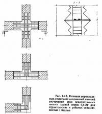 Рис. 1.42. Решения вертикальных стыковых соединений панелей