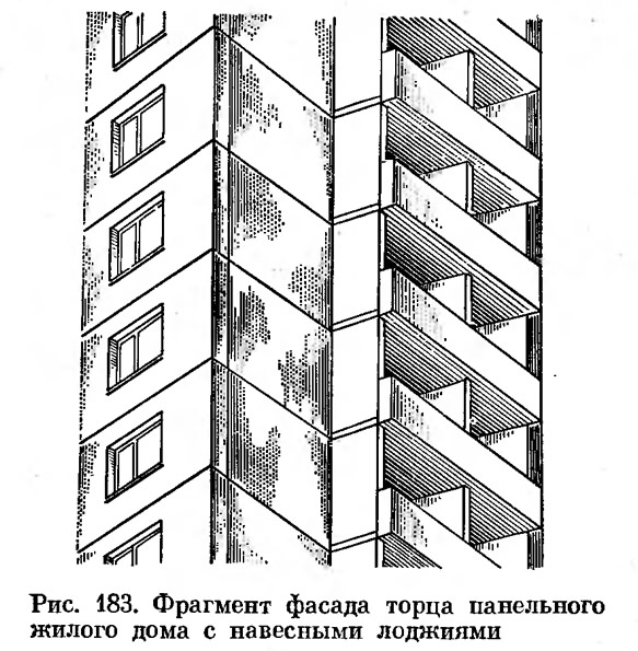 Рис. 183. Фрагмент фасада торца панельного жилого дома с навесными лоджиями