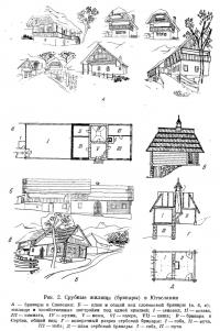 Рис. 2. Срубные жилища (брвнары) в Югославии