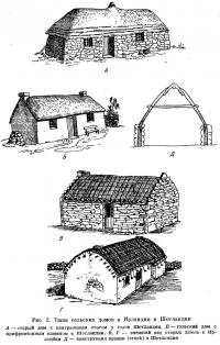 Рис. 2. Типы сельских домов в Ирландии и Шотландии