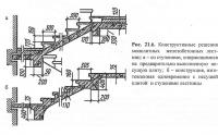 Рис. 21.6. Конструктивные решения монолитных железобетонных лестниц