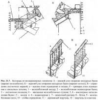 Рис. 21.7. Лестницы из мелкоразмерных элементов