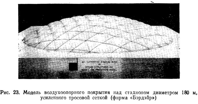 Рис. 23. Модель воздухоопорного покрытия над стадионом диаметром 180 м