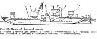 Рис. 23. Плавучий бетонный завод