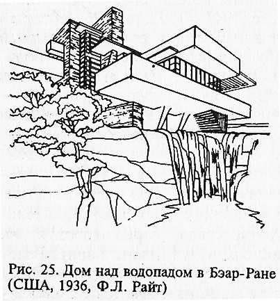 Рис. 25. Дом над водопадом в Бэар-Ране