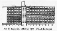 Рис. 26. Жилой дом в Марселе