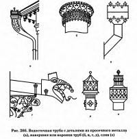 Рис. 266. Водосточная труба с деталями из просечного металла