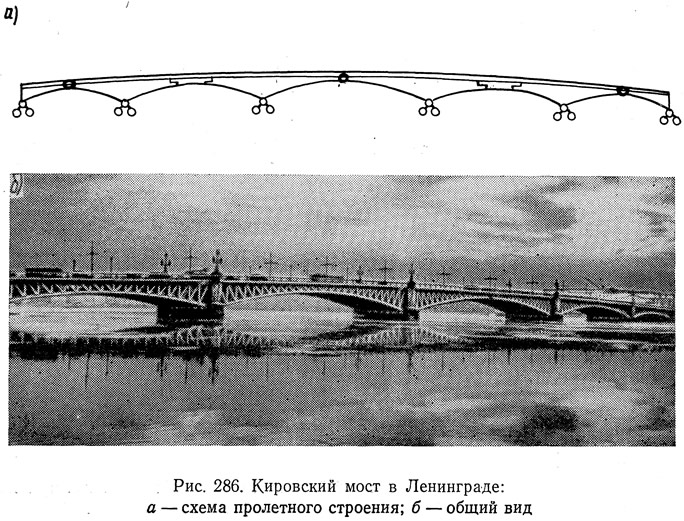 Рис. 286. Кировский мост в Ленинграде