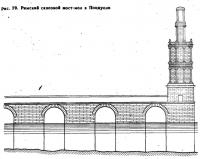 Рис. 29. Римский сквозной мост-мол в Поццуоли