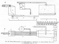 Рис. 39. Схема оборудования для минерализации и смешивания на заводе