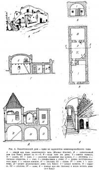 Рис. 4. Левантинский дом — один из вариантов южноевропейского типа