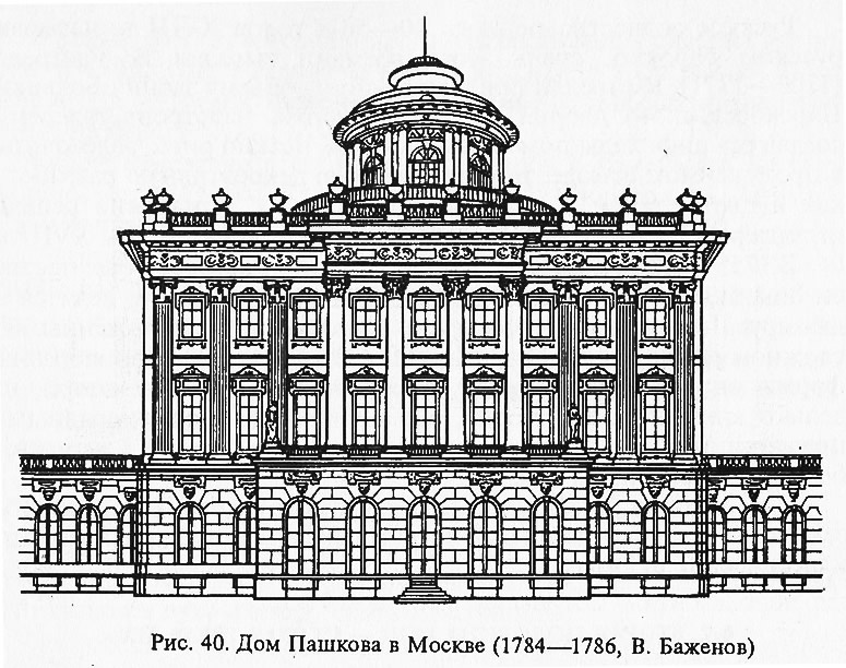 Реферат: Дом Пашковых