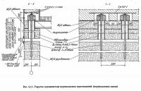 Рис. 4.11. Упругие ограничители вертикальных перемещений (вертикальные связи)