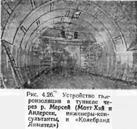 Рис. 4.26. Устройство гидроизоляции в туннеле через р. Мерсей