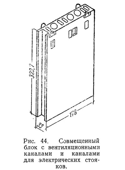 Рис. 44. Совмещенный блок с вентиляционными каналами и каналами для электрических стояков