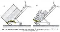Рис. 44. Универсальная тележка для перевозки бочки с растворителем или рулонного материала