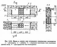 Рис. 4.54. Ниши и упоры для установки статических домкратов