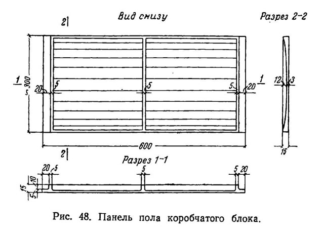 Рис. 48. Панель пола коробчатого блока