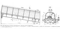 Рис. 5.10. Наклонная эстакада топливоподачи с арочным шатром