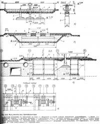 Рис. 5.23. Фундаменты под трансформаторы