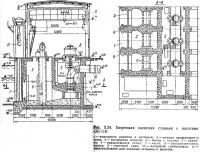 Рис. 5.24. Береговая насосная станция с насосами ОП-110
