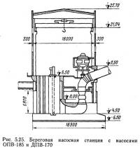 Рис. 5.25. Береговая насосная станция с насосами ОПВ-185 и ДПВ-170