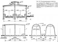 Рис. 5.3. Размораживающие устройства: