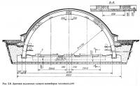 Рис. 5.8. Арочная подземная галерея конвейеров топливоподачи