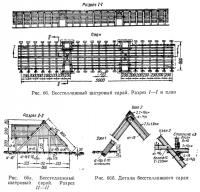 Рис. 66. Бесстеллажный шатровый сарай
