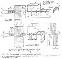 Рис. 67. Соединения на пластинчатых нагелях