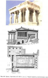 Рис. 6.9. Афины. Эрехтейон