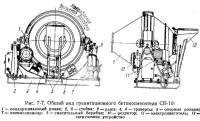 Рис. 7-7. Общий вид гравитационного бетоносмесителя СБ-10