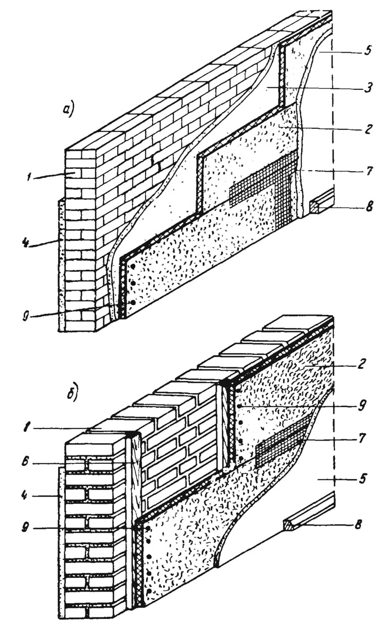 Рис. 74 Утепление утоненных кирпичных стен цементным фибролитом
